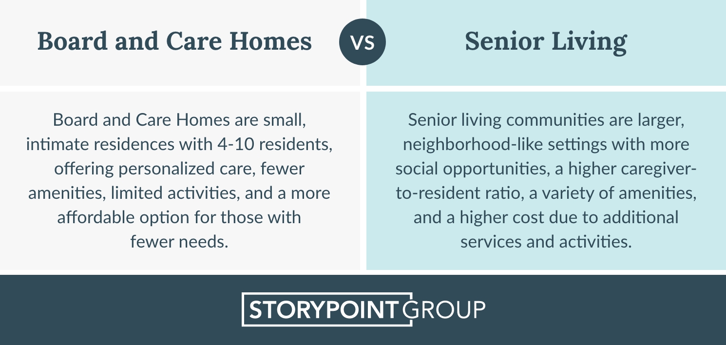 the differences between board and care homes and senior living